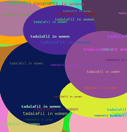Tadalafil in women